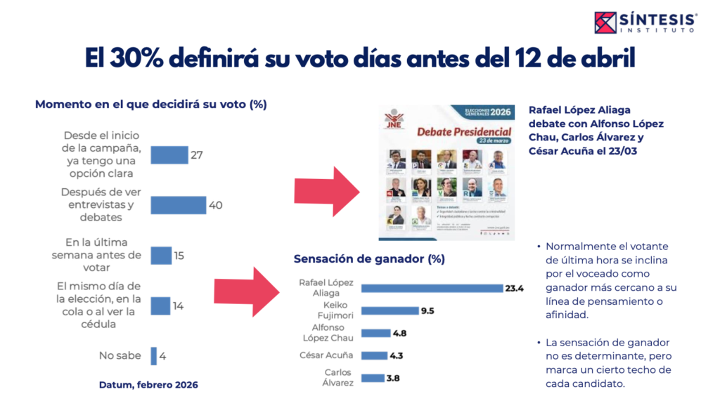 Captura de pantalla 2026-03-02 a la(s) 10.16.47 p. m.